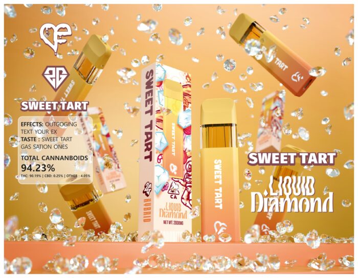 SWEET TART LIQUID DIAMOND